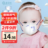 迈贝仕婴儿口罩0-3岁彩色3d立体透气0-6-12个月宝宝可爱女童款蓝色30枚