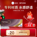 爱尔康视康水梯度天天抛水润保湿高透氧硅水凝胶近视隐形眼镜日抛 水梯度天天抛5片 1100度