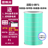 思博润适配小米米家空气净化器滤芯（韩国E+H滤材）过滤网 1代/2代/2S/3代/4代/Pro F1(金属内网，仅适配F1净化器)