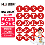 漫德莱号码贴数字编号贴纸标签贴桌号贴【序号1-20直径5cm】防水PVC号码牌红色
