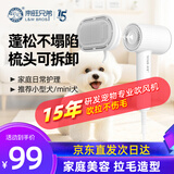 来旺兄弟（L&W BROS.）宠物店专用造型吹风机 吹梳拉毛一体机狗狗猫咪蓬松造型神器