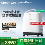 鱼跃(yuwell)3L升新国标医用制氧机轻音升级39分贝带雾化氧气机8F-3ZW