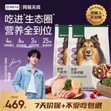 网易严选犬粮 全价冻干三拼鸡肉狗粮幼犬成犬小型中大型犬通用金毛 10kg*2