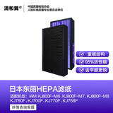 清和巽【日本东丽滤纸】适配IAM空气净化器滤芯滤网KJ800F-M6/M7/M8pro/KJ780F/500F除甲醛HEPA滤纸抗菌 KJ800F/780F/700F/770F/768F强去甲醛重碳版