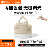 牧高笛（MOBIGARDEN）营灯 户外露营LED灯多功能便携营地灯帐篷挂灯钓鱼灯零星 月影白PRO