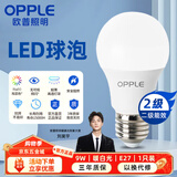 欧普照明（OPPLE）LED节能灯泡E27螺口灯泡 【9w-暖白光3000K】1只装 大功率光源超亮高显色球泡