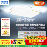 飞利浦（PHILIPS）全光谱护眼吸顶灯LED客厅大灯支持米家智能照明灯具品逸Pro130W