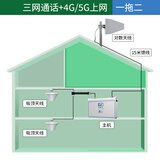 冠力仕手机信号放大增强接收扩大器移动电信联通2G3G4G5G通话上网三网合一山区城区地下室家用 【旗舰加强版 一拖二套装】三网通话+4G/5G上网