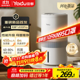 亚都（YADU）无雾加湿器卧室办公室母婴 上加水4L大容量 恒湿可调 轻音定时 空气加湿器升级款 SZ450-TJ030Pro