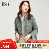 欧莎（OSA）轻薄白色短款小香风羽绒服女秋冬季2025年新款小个子外套 绿色A M