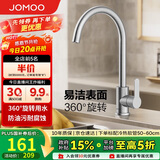 九牧（JOMOO）厨房水龙头304不锈钢洗菜盆360°旋转冷热双控龙头33221-748/7B-Z