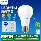 飞利浦（PHILIPS）led节能灯泡客厅家用超亮照明E27大螺口球泡12W6500K白光优视型