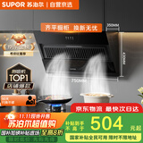 苏泊尔（SUPOR）[家电国家补贴至高20%]抽吸排油烟机家用侧吸式纤薄机身老式厨房脱排简易操作 DJ07
