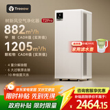 树新风空气净化器除甲醛异味除菌除过敏认证家用宠物大空间全效T2pro净化器【家电国家补贴】