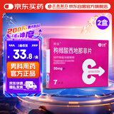 神度 枸橼酸西地那非片 50mg*7片*2盒装 齐鲁 男科用药 小蓝片