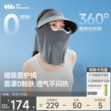 蕉下（beneunder）遮阳帽防晒帽女磁吸防晒面罩口罩太阳帽子男登山帽AS721灰