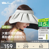 蕉下（beneunder）遮阳帽子黑胶贝壳防晒帽女防紫外线大檐太阳帽空顶帽BM532灰