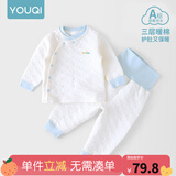 优奇婴儿衣服秋冬套装宝宝保暖夹棉内衣高腰护肚男女儿童2件套秋冬装 秋冬【高腰】浅蓝 66