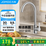 九牧（JOMOO）厨房水龙头304不锈钢洗菜盆360°旋转冷热双控龙头33221-748/7B-Z