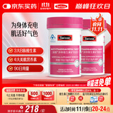 Swisse斯维诗力她维女士复合维生素矿物质片 含维生素B族维DEA 90片*2瓶