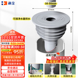 海立厨房下水道防臭封口神器卫生间洗衣机水管防溢水硅胶密封塞圈F75