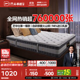 芝华仕5星床垫独立袋装弹簧静音家用乳胶席梦思软硬护脊厚垫明星垫D026 青少年版-1.5*2M 优先发货（详询客服）