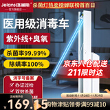 杰澜斯医院专用紫外线消毒灯 家用诊所紫光灯 幼儿园紫外线灯杀菌消毒灯 (医院级)65w 三档定时 有臭氧