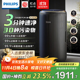 飞利浦（PHILIPS）空气净化器除甲醛神器新房急入住专业家用宠物净化机除烟味病毒过敏原螨尘国家补贴AC4228/01