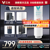 云米云米（VIOMI） 升级款云米净水器滤芯适配机型S2、Fast3、X2、Quick5、MeePlus、澎湃/Fast 1000G 2号RO膜 米S1（800G）