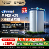 史密斯（A.O.SMITH）佳尼特净水器家用厨下直饮净水机净饮机反渗透5年长效RO膜800G 实测1000G 蓝鲸2.0 CR2000BM1 