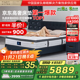 金可儿（Kingkoil）乳胶床垫弹簧酋长国王宫酒店繁星C+床垫京仓 1.8*2米