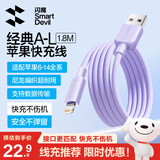 闪魔苹果数据线快充充电线适用iPhone14/13/12ProMax/XR/Xs/11/8手机ipad平板USB车载充电器线 1.2m
