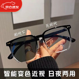 霏扬超轻变色眼镜男帅气大框防蓝光护目眼镜平光镜墨镜女大脸显小潮流 渐变黑框【智能变色变浅灰色】 无度数防蓝光 镜盒+镜布