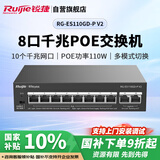 锐捷（Ruijie）10口千兆Poe交换机RG-ES110GD-P V2 POE功率110W 非网管铁壳即插即用 企业办公监控工程交换器