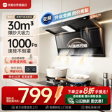 优盟（UM）【国家补贴】顶侧双吸抽油烟机30风量家用变频1000Pa大吸力一级能效免拆自清洁超薄以旧换新UC167D