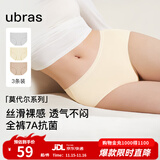 ubras【莫代尔】高弹织带内裤女士抑菌舒适中腰三角裤柔软透气(3条装) 椰青灰色+瓷月几色+奶酪黄色 3条 S