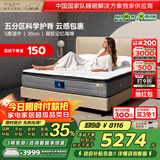 金可儿（Kingkoil）乳胶床垫独立五分区弹簧繁星C床垫1.8*2米软硬适中