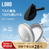 LOHO折叠复古猫眼墨镜女2025新高级感窄框gm偏光太阳眼镜男防紫外线