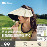 蕉下（beneunder）遮阳帽子防晒帽女防紫外线太阳帽贝壳空顶帽便携BM561白