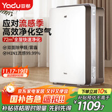 亚都（YADU）空气净化器 办公室家用净化器 除甲醛细菌雾霾过敏源流感 KJ600G-S5Pro