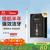 美的（Midea）电动牙刷S1PX白色成人/学生 4支刷头 180天超长续航 磁悬浮声波马达男士女士专用 生日节日礼物