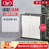 JF适配英国IAM空气净化器滤芯过滤网复合套装 KJ210F-A1