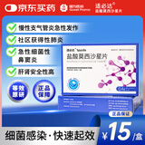 [适必达] 盐酸莫西沙星片0.4g*6片/盒