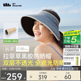 蕉下（beneunder）遮阳帽子草帽防晒帽女防紫外线太阳帽蛋卷黑胶防晒BM558蓝紫