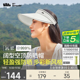 蕉下（beneunder）遮阳帽女太阳帽空顶帽防晒帽防紫外线遮脸时尚百搭UL569白