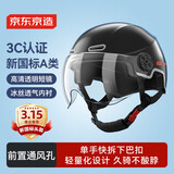 京东京造 TK02电动车头盔短镜款 夏季四季通用3C认证新国标A类315推荐电瓶车头盔M码亮光黑