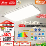 美的（Midea）客厅灯大灯全光谱护眼led吸顶灯现代简约140瓦客厅智控A1包安装
