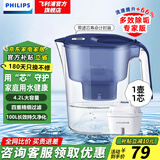 飞利浦（PHILIPS）净水壶 滤水壶 家用净水器 厨房自来水过滤器 滤水器 过滤器滤芯 便携净水杯 AWP2814蓝色/白色 蓝1壶1芯【专家版】