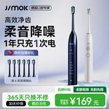 锦美客（JIMOK）德国电动牙刷智能声波套装情侣送男友女友生日礼物套装 生日礼物 夕雾蓝【6支刷头+旅行盒】