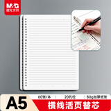 晨光（M&G）文具A5/60张活页本替芯 20孔可拆卸笔记本本子活页纸考研复习作业本80g横线内芯单本APY9F20P-A